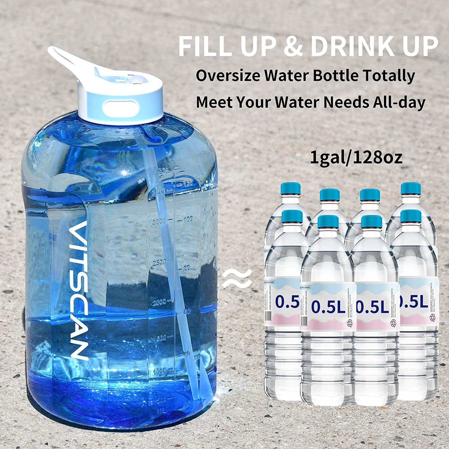 128OZ/1 Gallon Water Bottle with Straw Motivational Water Bottle with Time Marker, Large Water Bottle 128 Oz Water Bottle, Big Water Jug for Sports Water Bottles, Two Handles BPA Free (Blue)