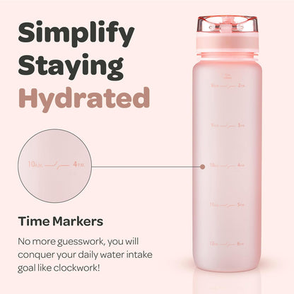 Water Bottle with Time Marker -Large BPA Free Water Bottle & No Sweat Sleeve -Leak Proof Gym Bottle with Fruit Infuser Strainer & Times to Drink -Ideal Gift for Fitness Sports & Outdoors